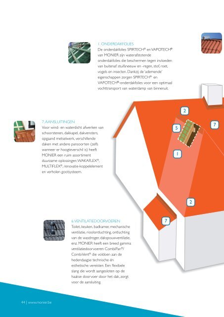 Overzichtsfolder dakpannen - afgewerkt.indd - Monier