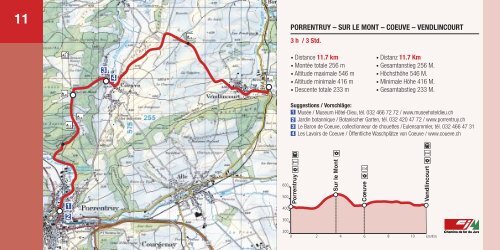 A pied dans la région des Chemins de fer du Jura ... - Le Vagabond