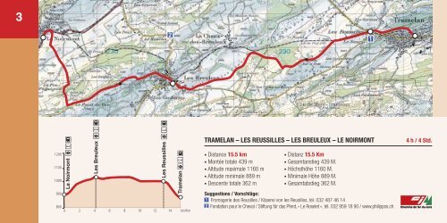 A pied dans la région des Chemins de fer du Jura ... - Le Vagabond