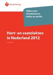 Cijfers HVZ 2012_compleet.pdf - Nphf