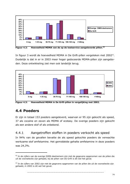 Volledig rapport Tendens - IrisZorg