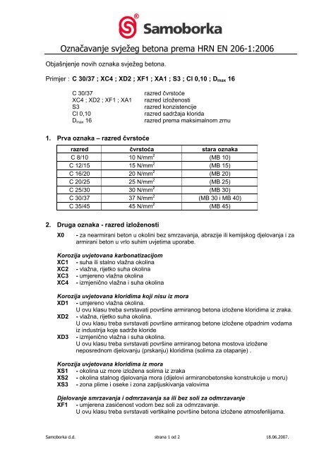 Označavanje svježeg betona prema HRN EN 206-1 ... - Samoborka