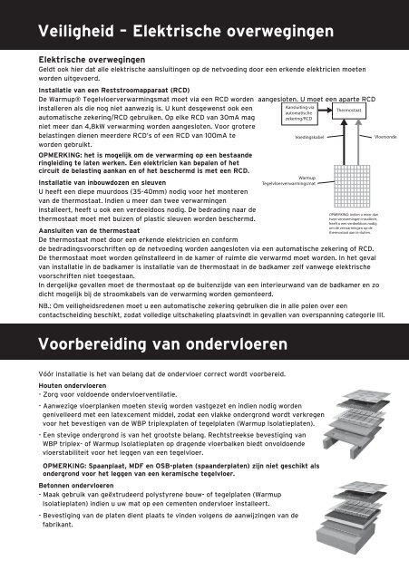 Warmup mattensysteem handleiding - Elektrische Vloerverwarming