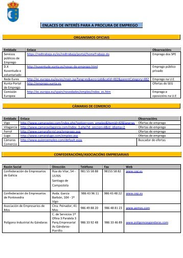 Enlaces de interese - Concello de Tui