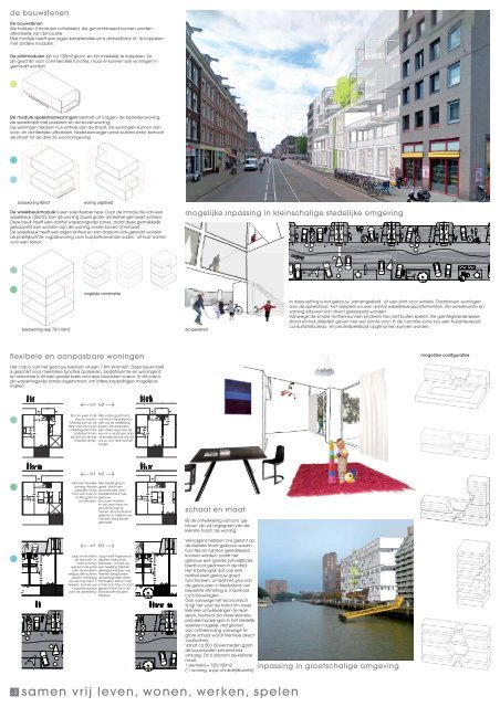 2066_LAB01-presentatie C.pdf - Gebouw van het Jaar