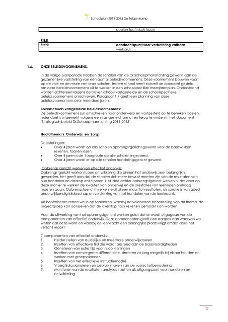 Schoolplan 2011-2015