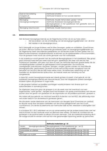 Schoolplan 2011-2015