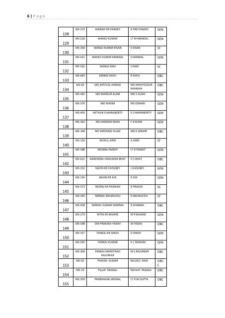 EASTERN COALFIELDS LIMITED