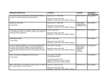 Ospital ng Maynila Research Papers, 2008 - NTAPP