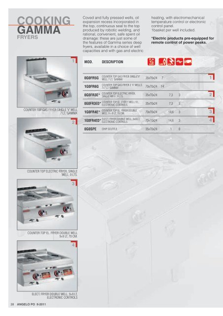 I-CATALOGO GENERALE II-2011 GB-GENERAL CATALOGUE II ...