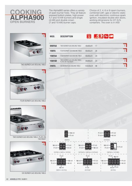 I-CATALOGO GENERALE II-2011 GB-GENERAL CATALOGUE II ...