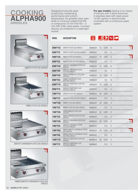 I-CATALOGO GENERALE II-2011 GB-GENERAL CATALOGUE II ...