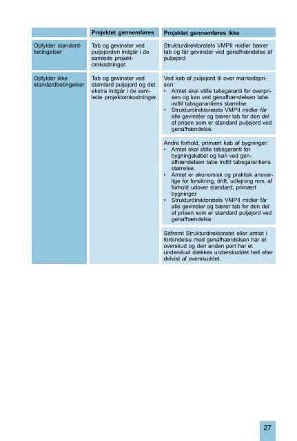 Hæfte 1 i PDF-format - Naturstyrelsen