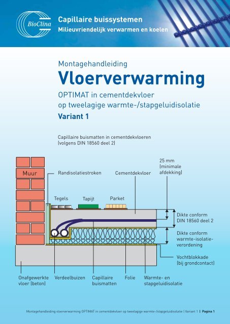 Vloerverwarming - BioClina capillaire klimaatmatten