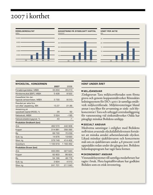 4.84 MB - Alert Investor Relations