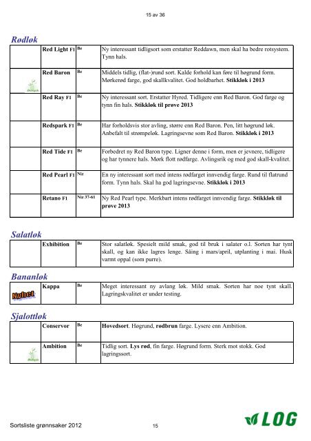 Sortsliste grønnsaker (pdf) - LOG AS