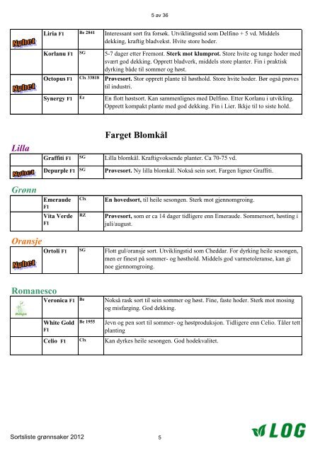 Sortsliste grønnsaker (pdf) - LOG AS