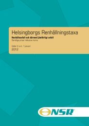 Helsingborgs Renhållningstaxa - Helsingborgs stad