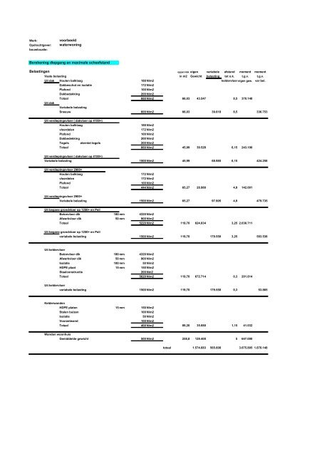 Download alle informatie - Bartels & Vedder