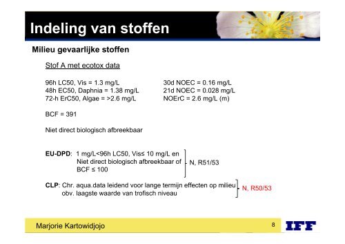 Indelen van stoffen en mengsels volgens CLP - Stoffen-info