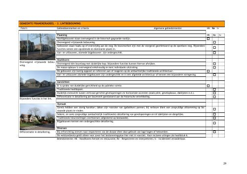 Bijlage a concept Welstandsnota Franekeradeel 2012 (pdf)