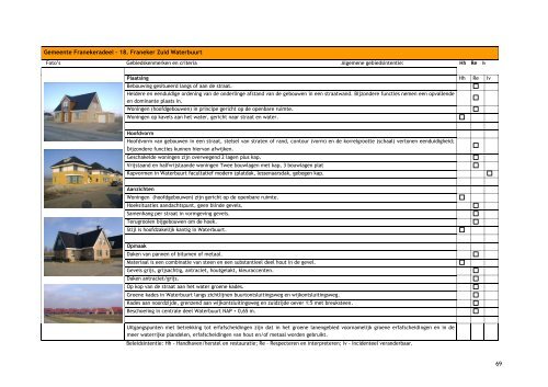 Bijlage a concept Welstandsnota Franekeradeel 2012 (pdf)