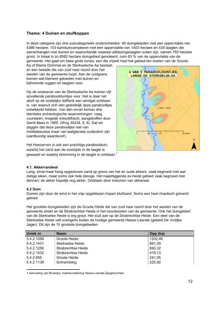 Catalogus cultuurhistorische inventarisatie gemeente Heeze-Leende