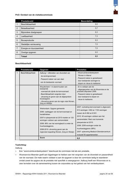 rapport over de maatschappelijke prestaties - Woonservice Meander