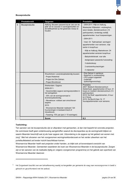 rapport over de maatschappelijke prestaties - Woonservice Meander