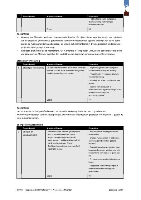 rapport over de maatschappelijke prestaties - Woonservice Meander