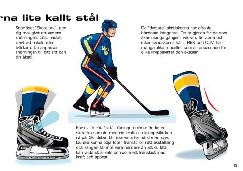 Utrustning - Smart Hockey