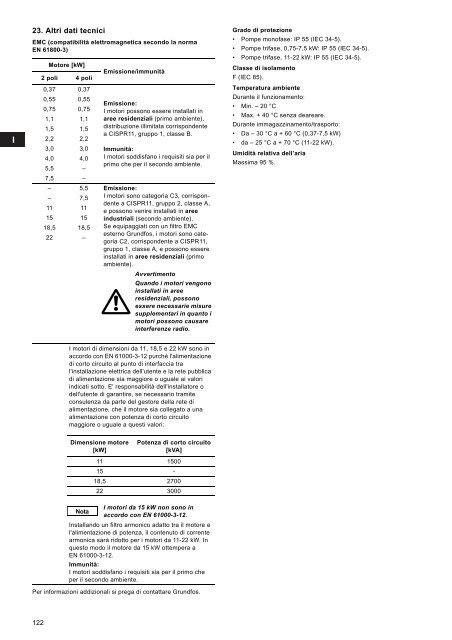 TPE, TPED Series 2000