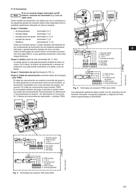 TPE, TPED Series 2000