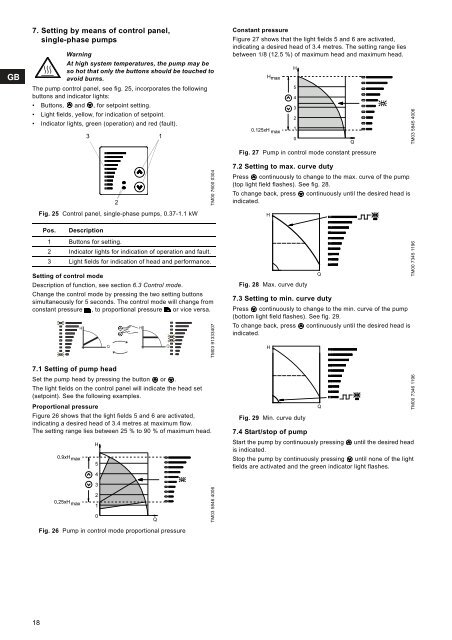 TPE, TPED Series 2000