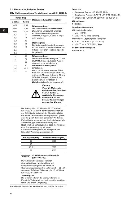 TPE, TPED Series 2000