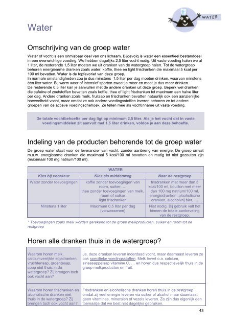 Fiches per groep van de actieve actieve voedingsdriehoek