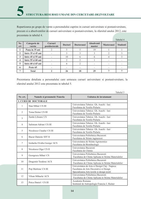 Raport Activitate 2012 - Institutul National de Cercetare-Dezvoltare ...