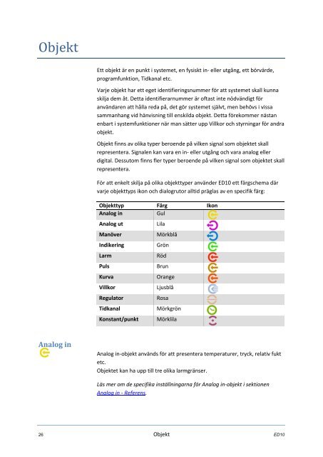 ED10 Användarhandbok (pdf) - Larmia Control AB