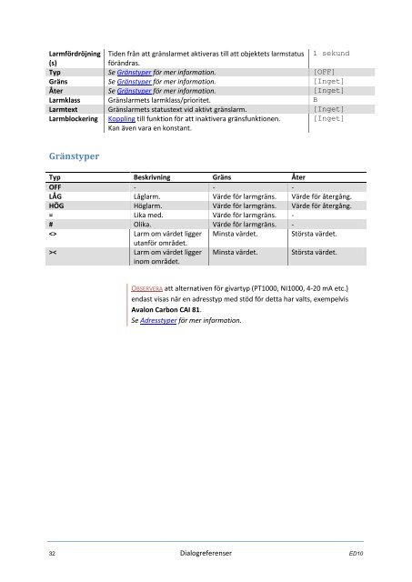 ED10 Användarhandbok (pdf) - Larmia Control AB