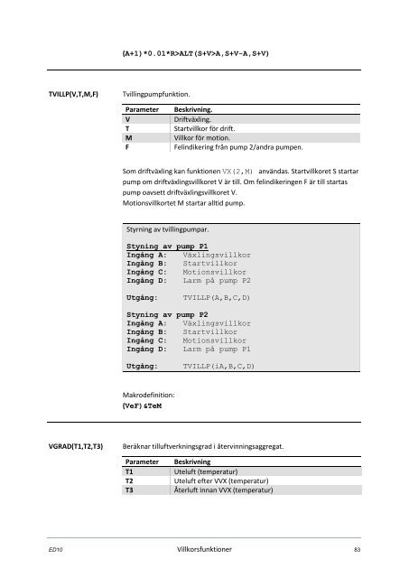 ED10 Användarhandbok (pdf) - Larmia Control AB