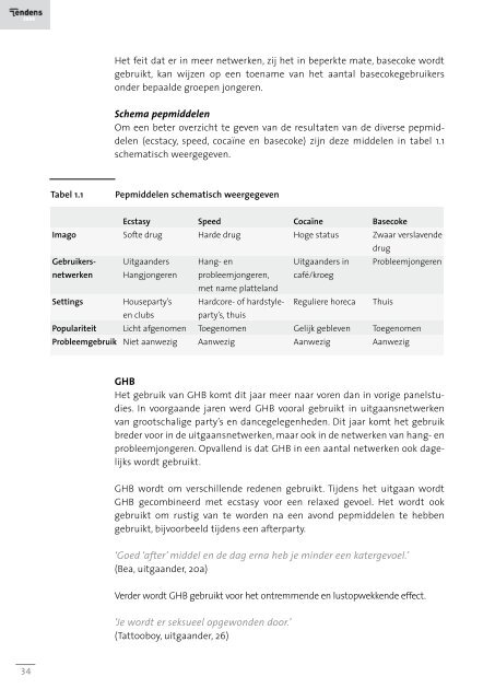 Volledig rapport Tendens - IrisZorg