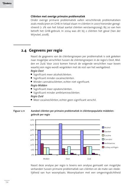 Volledig rapport Tendens - IrisZorg