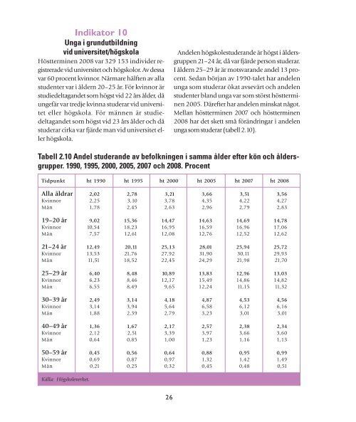 INLAGA Ung Idag 2009.pmd - Trelleborgs Allehanda