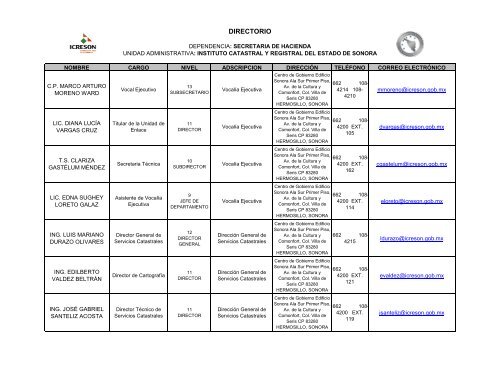 Directorio ICRESON (PDF)