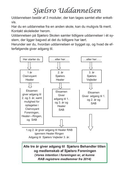 (Sjælsro Uddannelsesprogram 2013) - onlinePDF