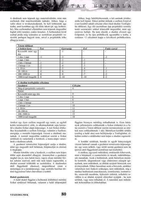 Shadowrun E3 – Veszedelmek