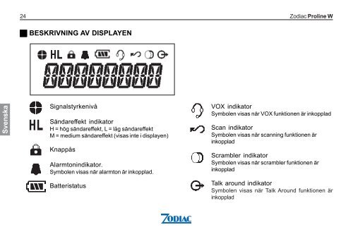 Zodiac Proline W