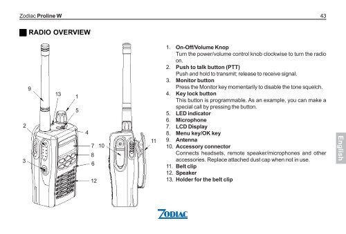 Zodiac Proline W