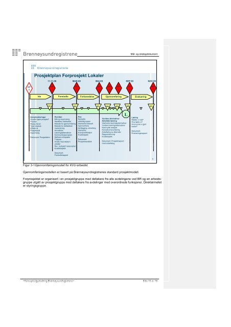 Mål- og strategidokument - Brønnøysundregistrene