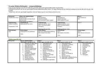 Svenska Klätterförbundet – tränarutbildning